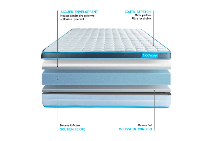 Pack lit complet 140x200 cm - Matelas + Sommier Gris (en kit) + 2 oreillers + Couette - BodyFit