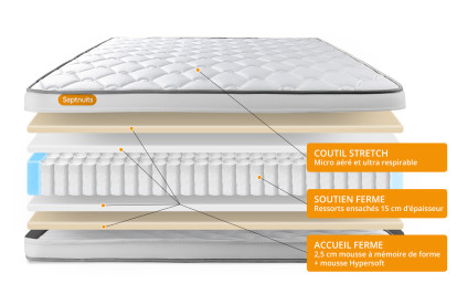 Matelas 90x190 cm Ressorts ensachés et Mémoire de forme - Memo Spring
