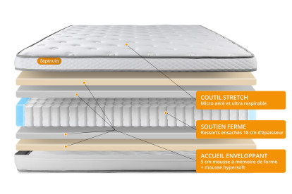 Pack lit complet 140x190 cm - Matelas + Sommier Blanc (en kit) + 2 oreillers + Couette - Memo Luxe