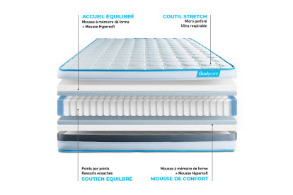 Matelas 140x190 cm Ressorts ensachés et Mémoire de forme - BodyFlex
