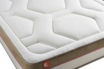 Ensemble Matelas Sommier 90x190 cm - Sommier Blanc (en kit) - Le Cosy