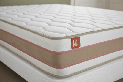 Ensemble Matelas Sommier 90x190 cm - Sommier Blanc (en kit) - Le Délicat