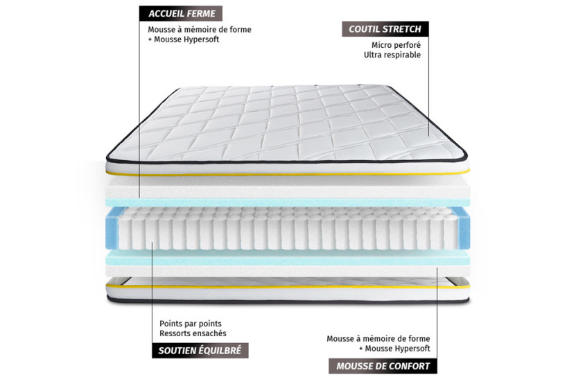 Ensemble Matelas Sommier 90x190 cm - Sommier Noir (en kit) - Flexy