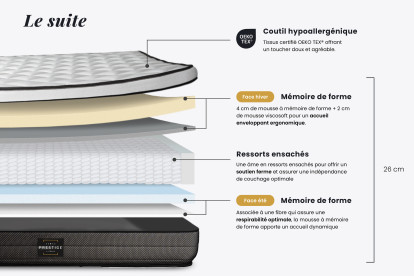 Pack lit complet 180x200 cm - Matelas + Sommier Noir (en kit) + 2 oreillers + Couette - Suite