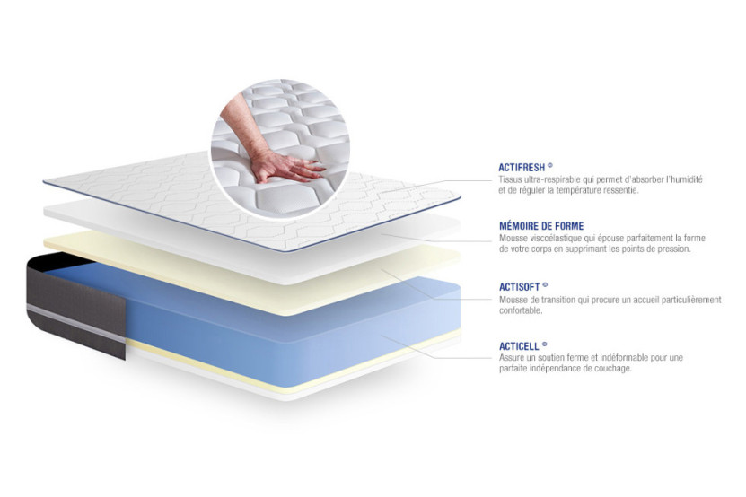 Ensemble Matelas Sommier 180x190 cm - Sommier Blanc (en kit) - Actimemo Pur