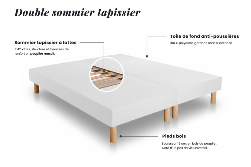 Pack lit complet 160x200 cm - Matelas + 2 Sommiers Blancs + 2 oreillers + Couette - Privilège