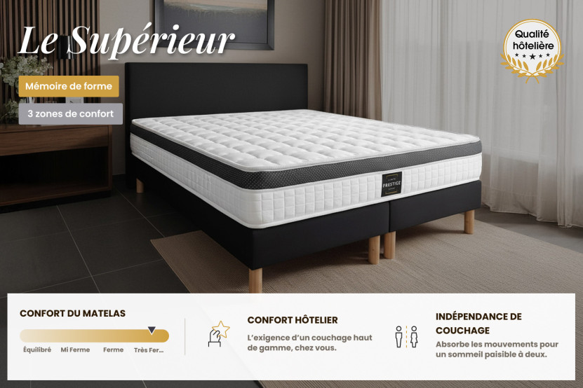 Matelas 140x200 cm Mémoire de forme - Supérieur