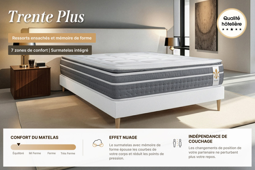 Pack lit complet 140x200 cm - Matelas + Sommier Gris + 2 oreillers + Couette - Trente PLUS