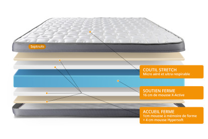 Matelas 160x200 cm Mémoire de forme - Memo Plus