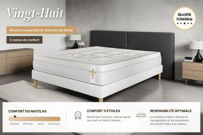 Ensemble Matelas Sommier 200x200 cm - 2 Sommiers Blanc - Vingt-Huit
