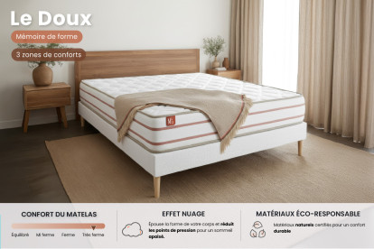 Ensemble Matelas Sommier 90x200 cm - Sommier Blanc (déjà monté) - Le Doux