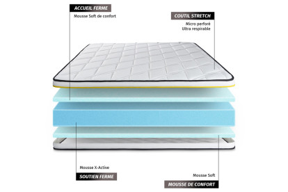 Matelas 160x200 cm Mousse Haute Densité - Soft