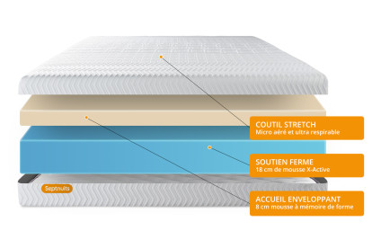Matelas 140x190 cm Mémoire de forme - Memo Bio