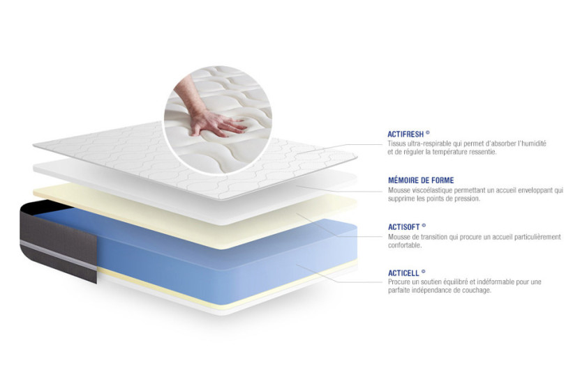 Matelas 180x210 cm Mémoire de forme - Actimemo Touch