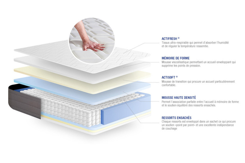 Matelas 140x210 cm Ressorts ensachés et Mémoire de forme - Actiflex Dream