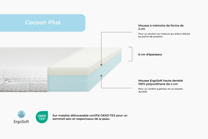 Surmatelas 90x190 cm - Cocoon Plus