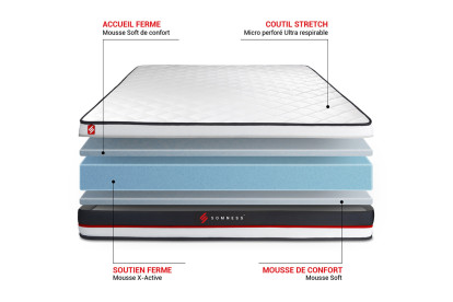 Matelas 90x190 cm Mousse Haute Densité - Form