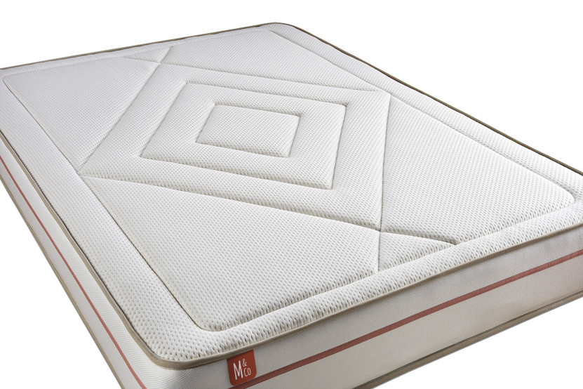 Ensemble Matelas Sommier 160x200 cm - Sommier Blanc (en kit) - Le Paisible
