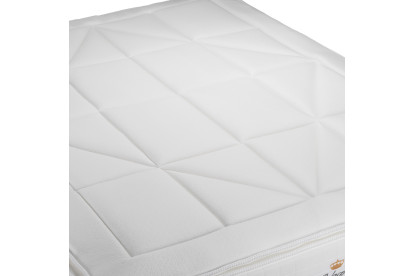 Ensemble Matelas Sommier 200x200 cm - 2 Sommiers Blanc - George V