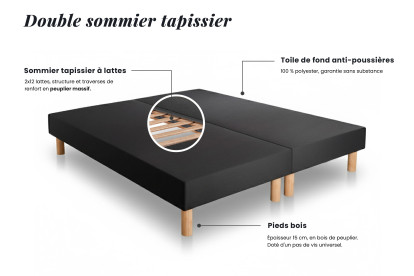 Ensemble Matelas Sommier 180x200 cm - 2 Sommiers Noirs (déjà monté) - Privilège