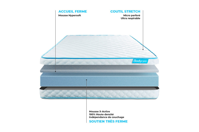 Pack lit complet 160x200 cm - Matelas + 2 Sommiers Gris + 2 oreillers + Couette - Bodyone